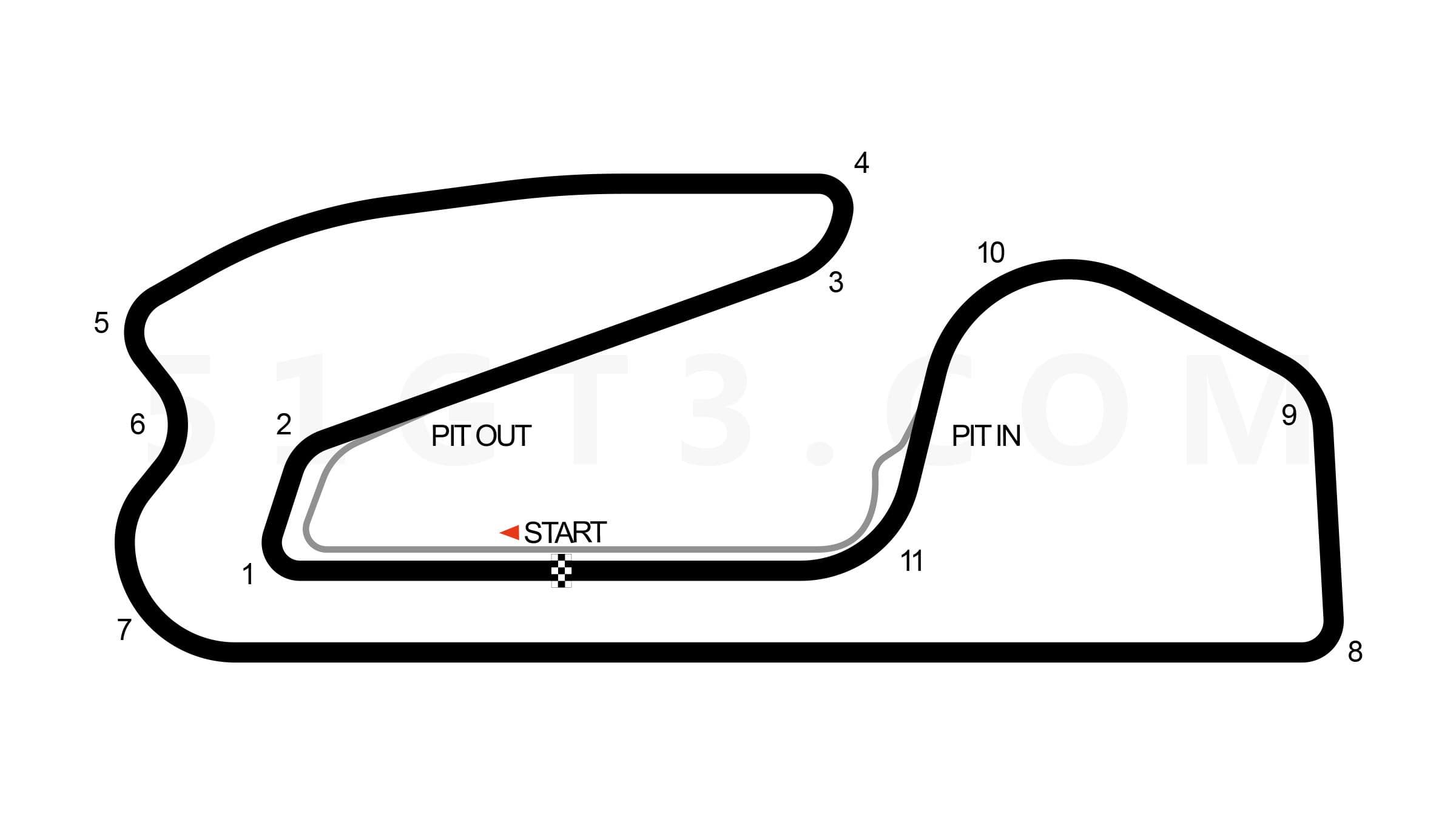 Схема конфигурации Полная конфигурация