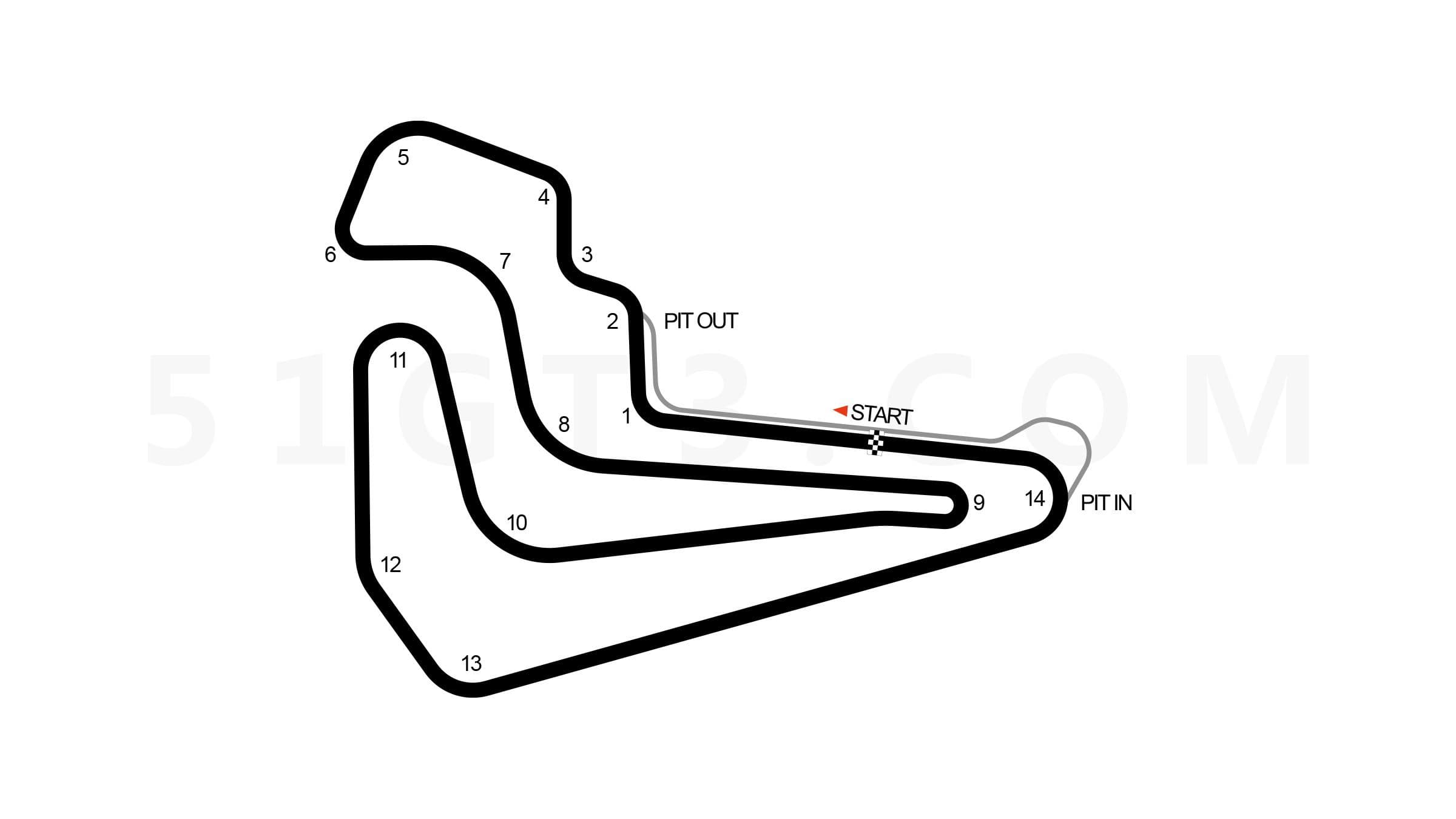 Схема конфигурации Полная конфигурация