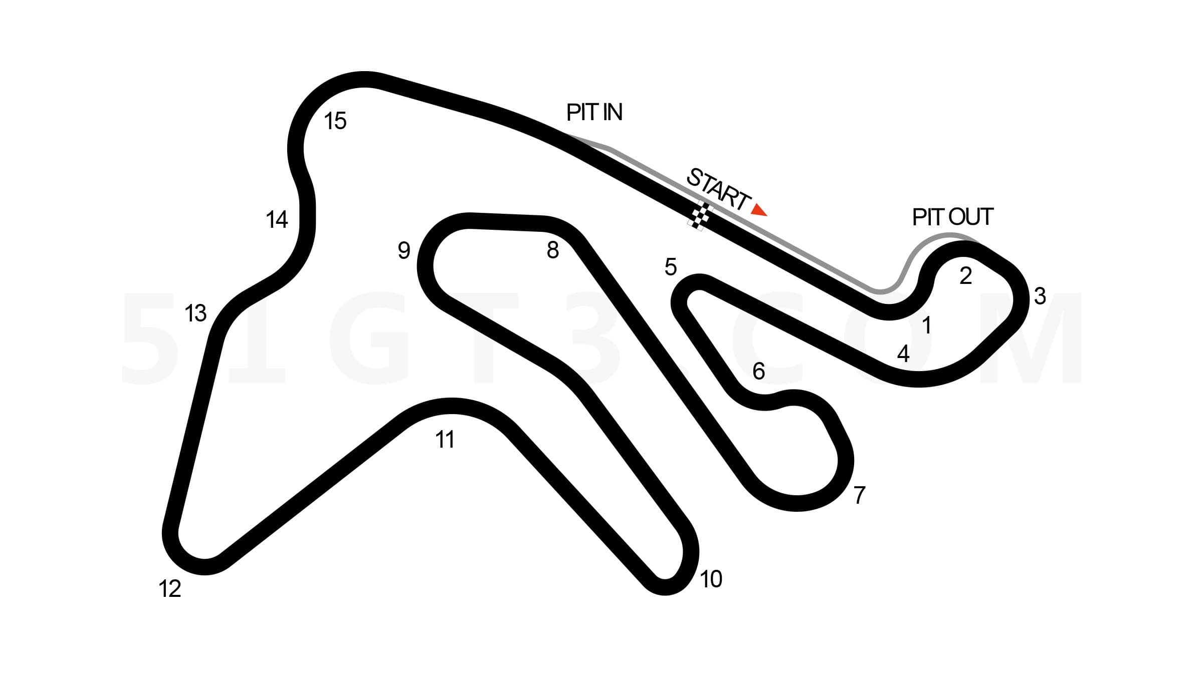 Схема конфигурации Полная конфигурация