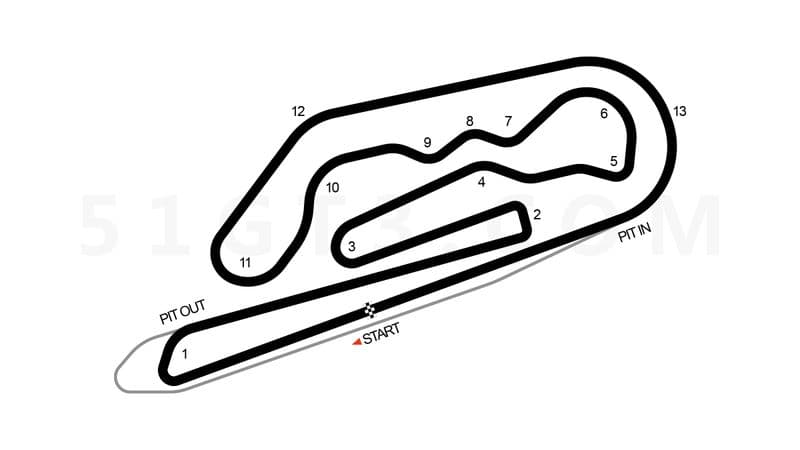 Схема конфигурации Полная конфигурация